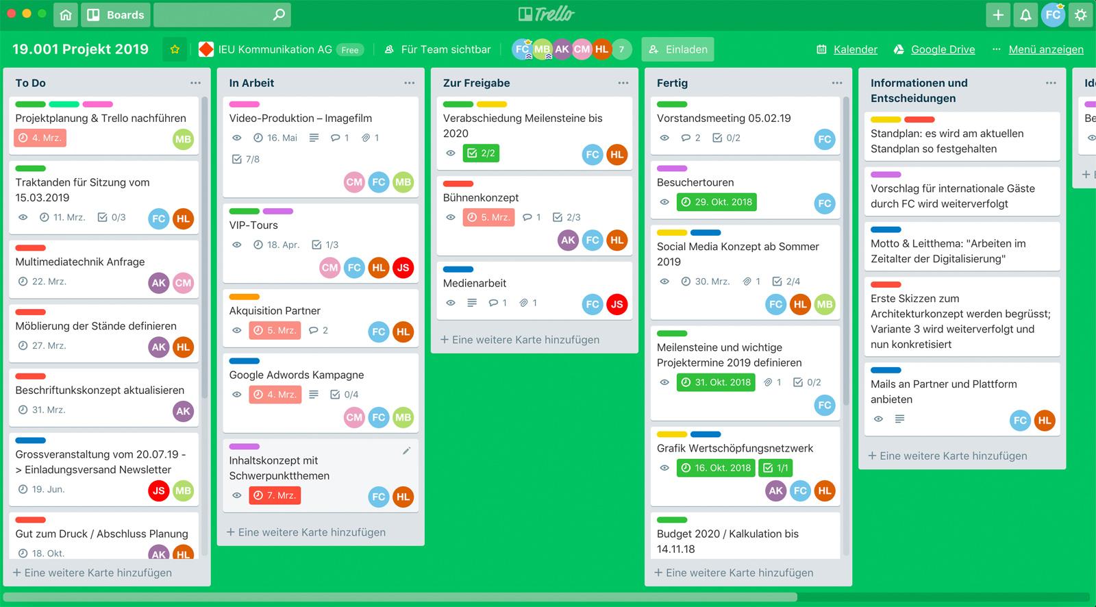 Trello Beispiel-Board IEU