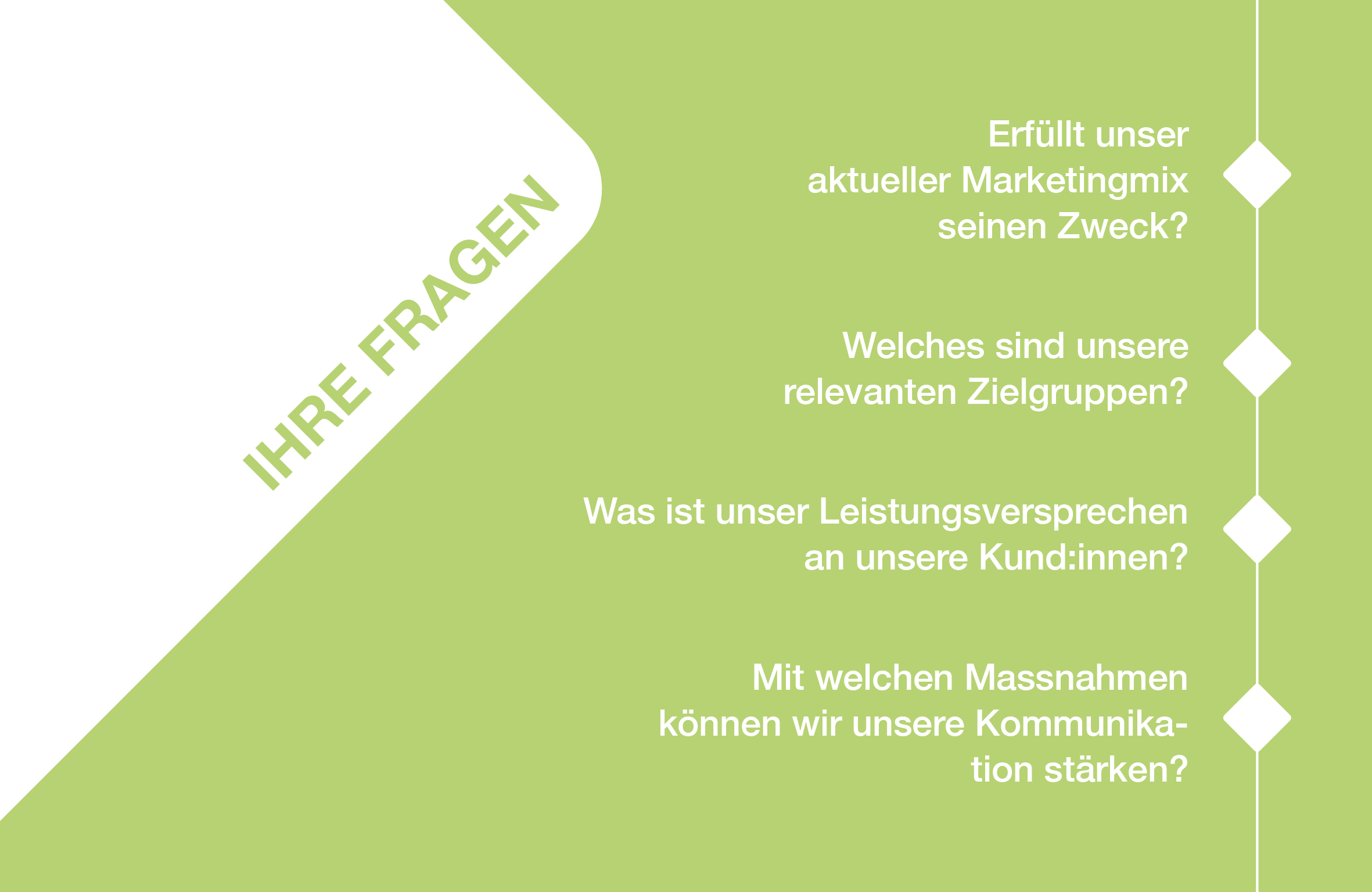 IEU-Strategieworkshop: Fragen